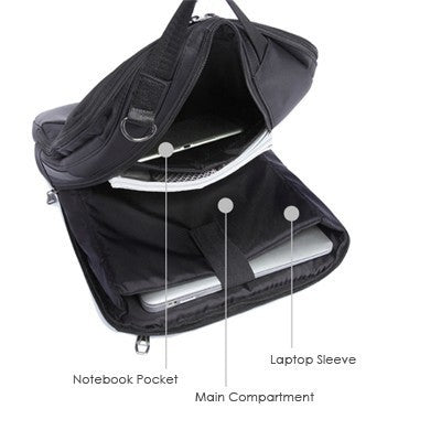 Premium Two Way Laptop Backpack & Briefcase