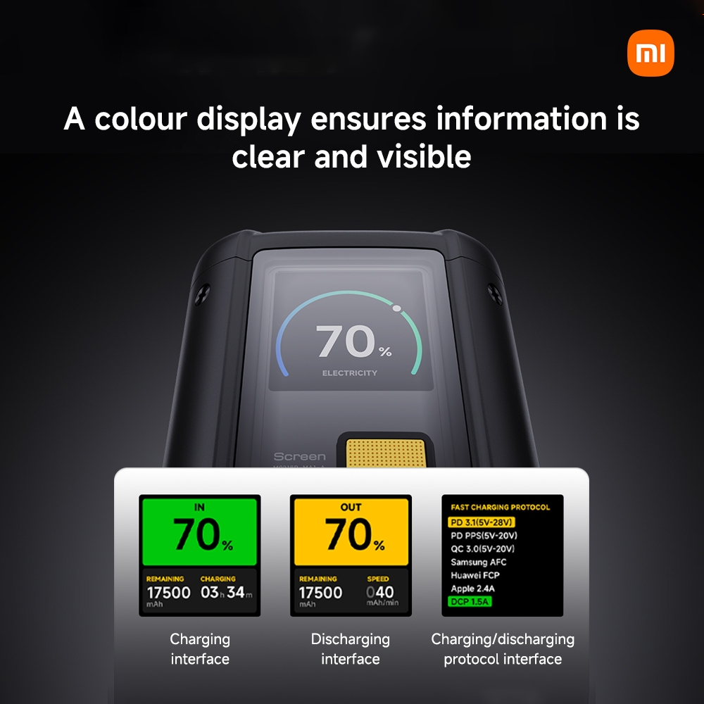 Xiaomi 212W Hypercharge Power Bank 24500