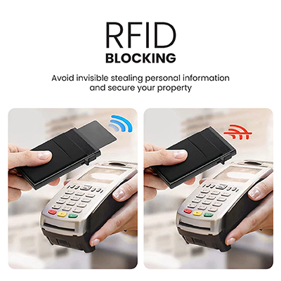 SIVA - RFID Block Card Holder with Sleeve