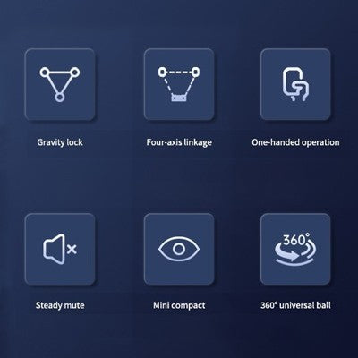 MOBIT Universal Car Phone Holder