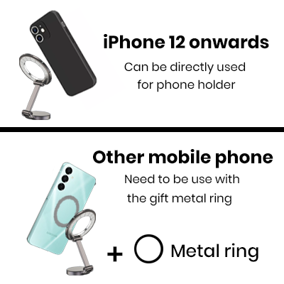 SNAP 810° Magnetic Phone Holder