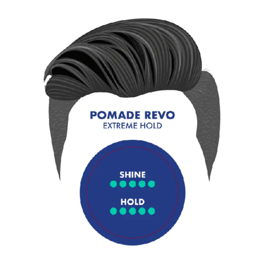 Dashing Elite Hair Wax Pomade 75g