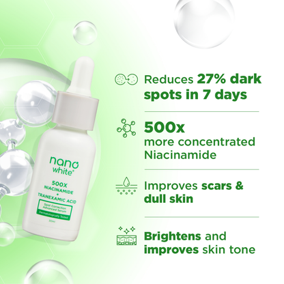 Nanowhite Spot Correction Advance Serum Kulit Berjerawat 30ml