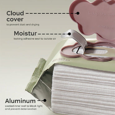 BabyCare Baby Wipes - 200x150mm (80pcs/Pack) x 18 Packs