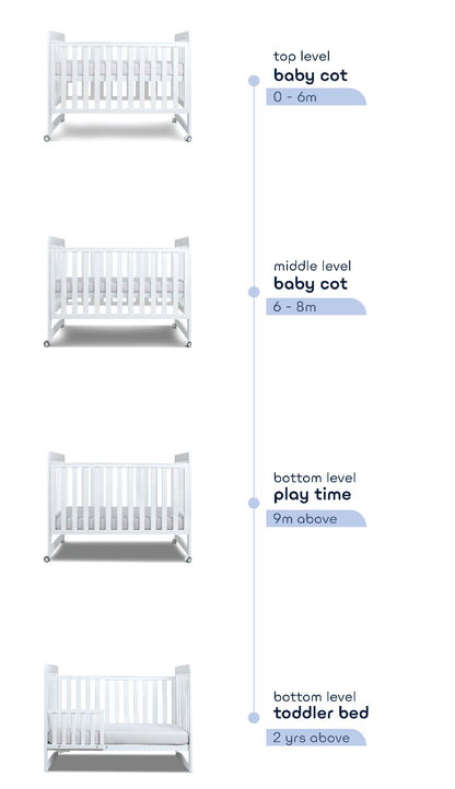 Comfy Baby Joys Baby Cot + Air Feel Mattress + Mosquito Net | Set Tidur Lengkap | Newborn hingga Toddler