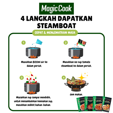 Sos Soto Ayam