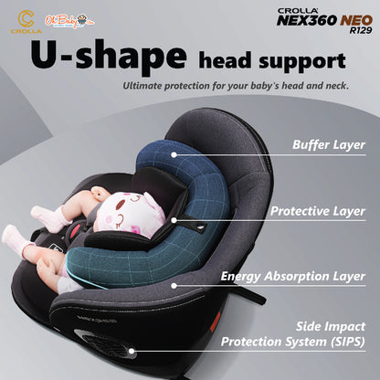 Crolla Nex360 R129 NEO Car Seat | 360° Rotation, R129 i-Size | Newborn hingga 12 Tahun | 3-Year Warranty