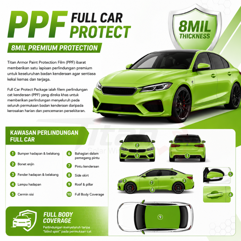 Quality PPF Full Car Protect