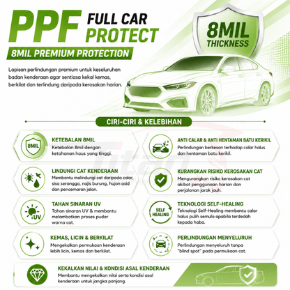 Quality PPF Full Car Protect