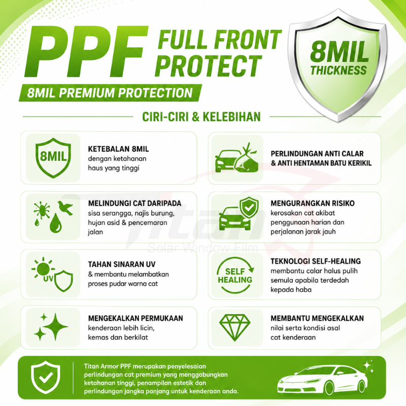 Quality PPF Full Front Protect