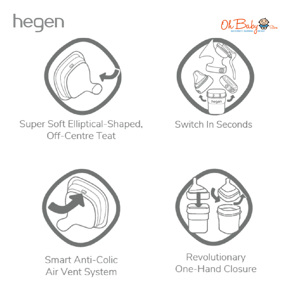 Hegen PCTO™ Basic Starter Kit PPSU | Newborn hingga 6 Bulan | Feeding & Storage System