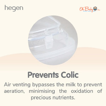 Hegen PCTO™ 150ml / 5oz Feeding Bottle PPSU | Slow Flow Teat (Newborn) | Twin Pack