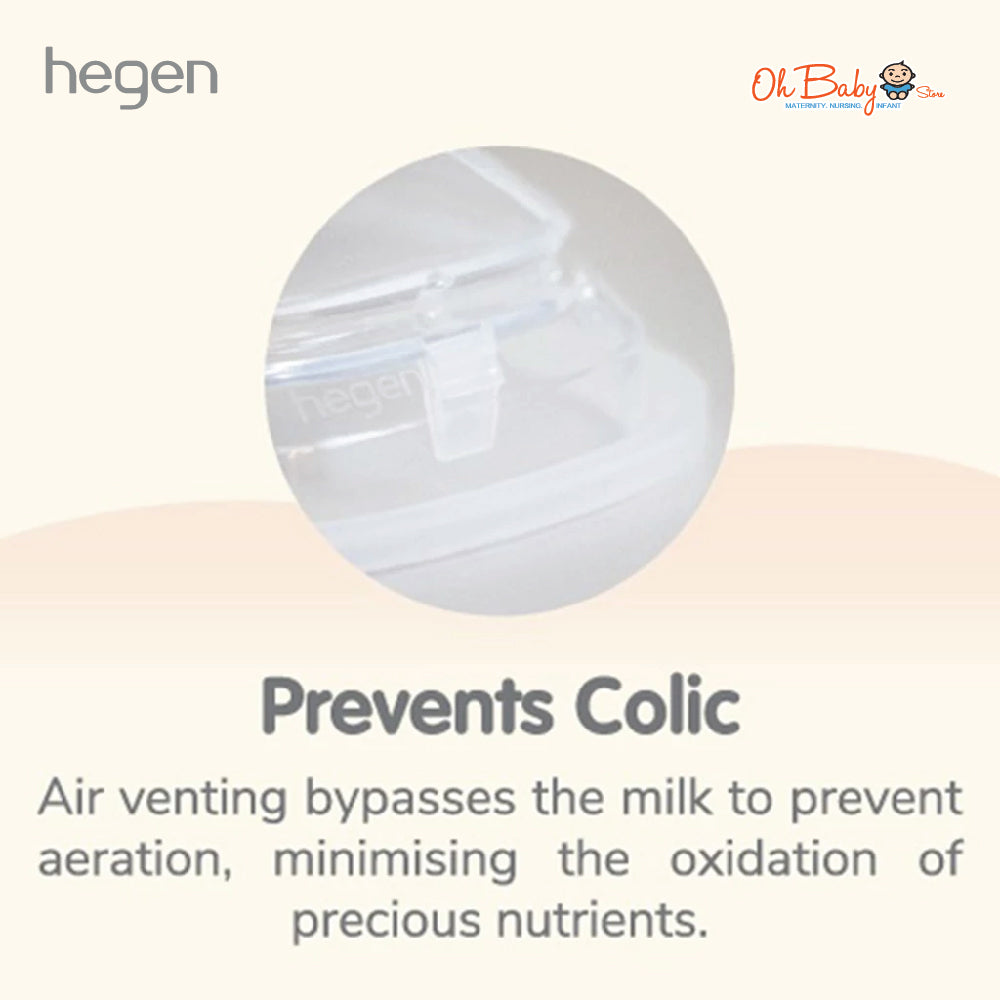 Hegen PCTO™ 240ml / 8oz Feeding Bottle PPSU | Medium Flow Teat (3–6 Bulan) | Twin Pack