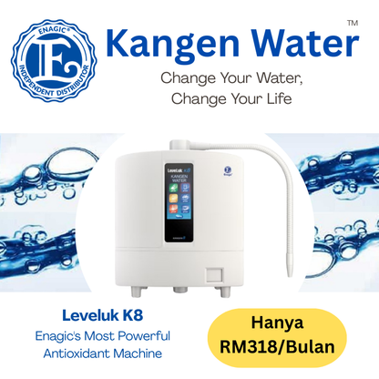 Leveluk K8