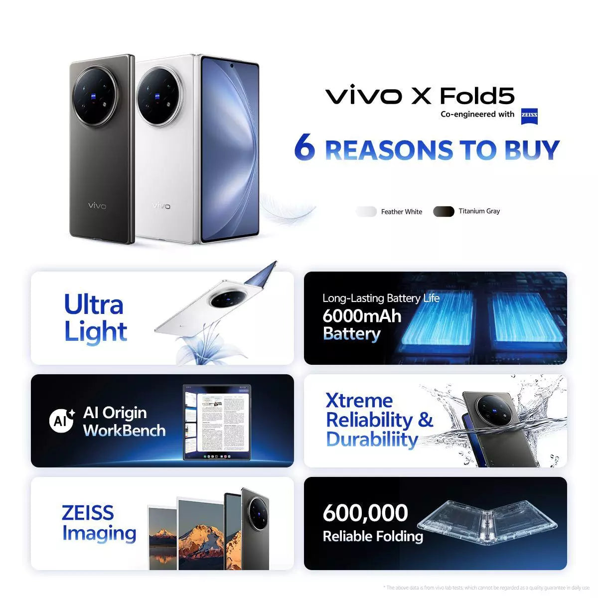 Vivo X Fold5 5G