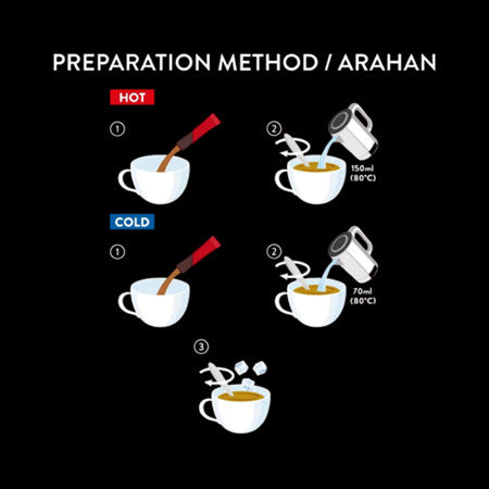 VAHVUUS Tongkat Ali | Lebih Pekat | White Coffee