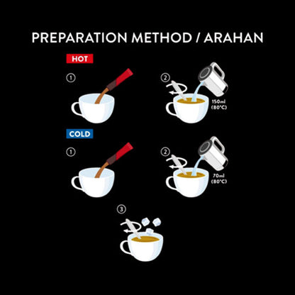 VAHVUUS Tongkat Ali | Lebih Pekat | White Coffee