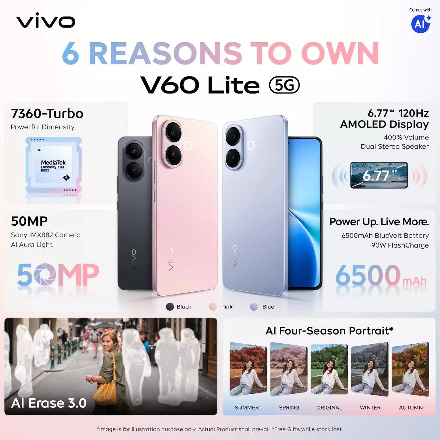 Vivo V60 Lite