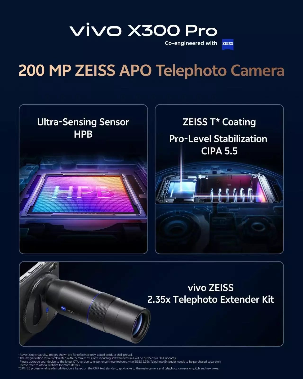 Vivo X300 5G