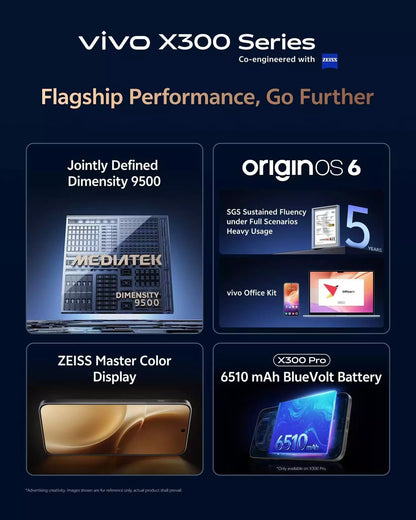 Vivo X300 5G