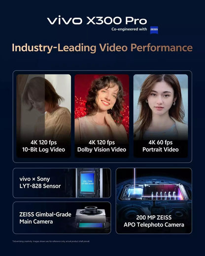 Vivo X300 5G